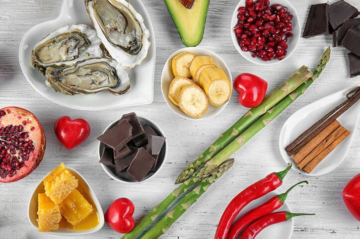 Produits pour la puissance